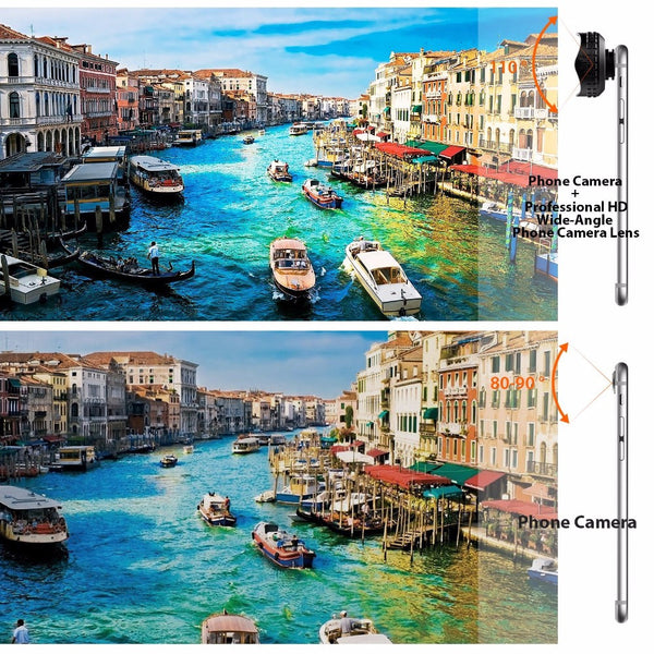 Universal HD Fisheye lens